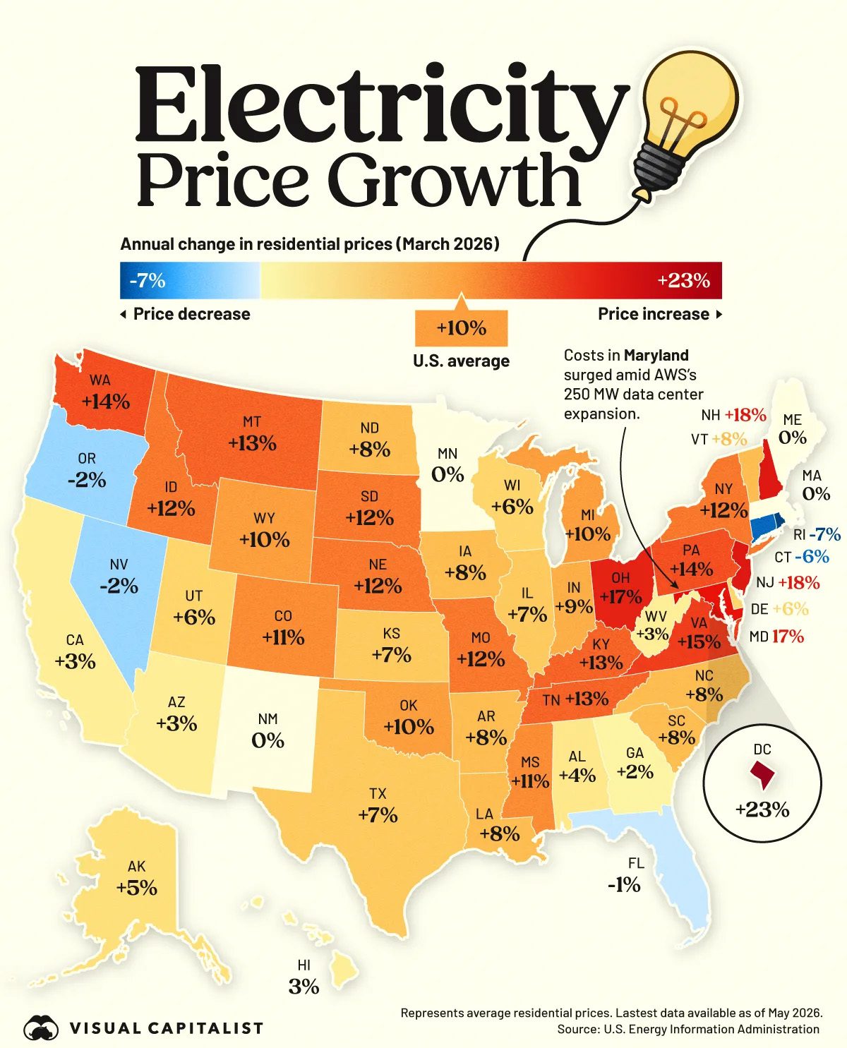 Electricity-Price-Growth_Site-1